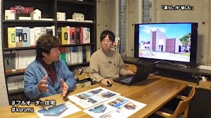 アクティブアート